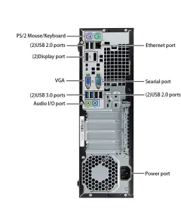 HP ProDesk 600 G1 SFF Core i7 4th Gen